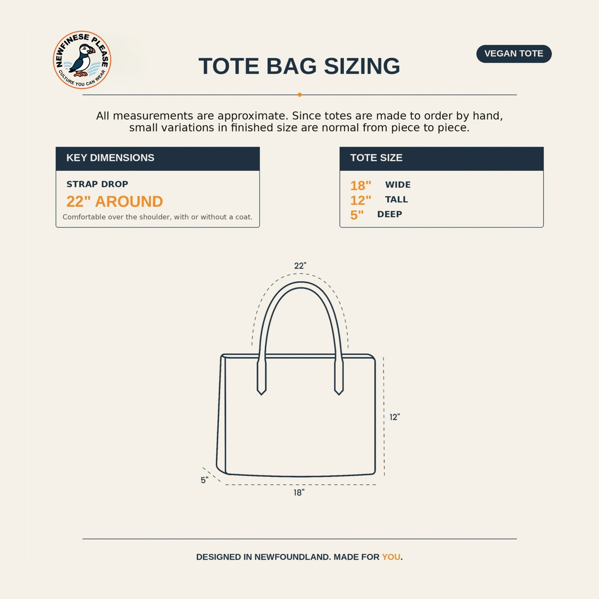 "Puffin Garden" Tote - Newfinese Please